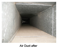 Air Duct Cleaning Improves Indoor Air Quality And Increases Operating Efficiency
